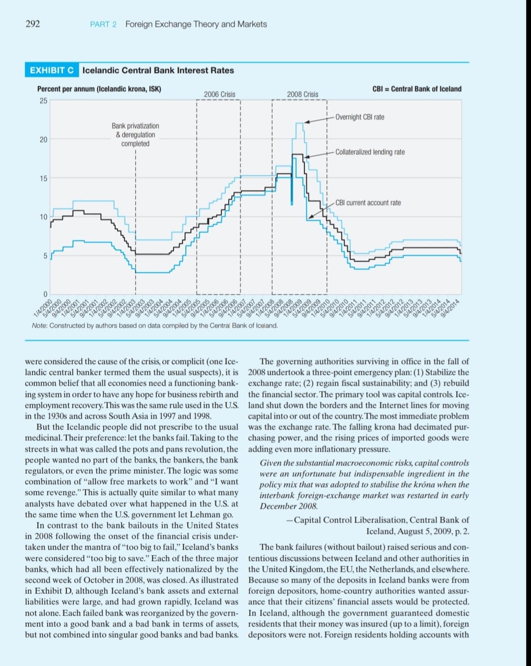 Question 1. Many countries have used interest