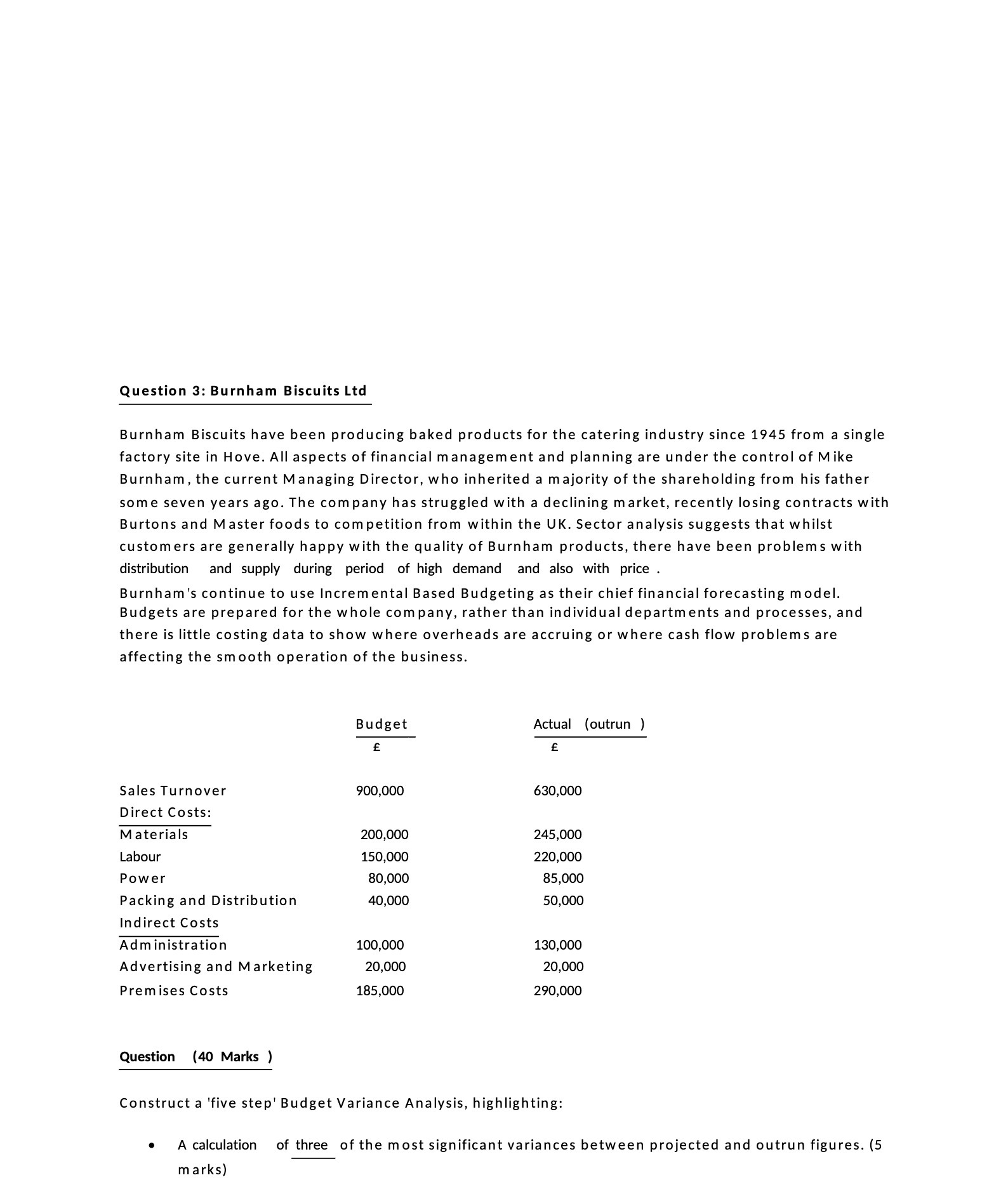 Question 3: Burnham Biscuits Ltd Burnham Biscuits