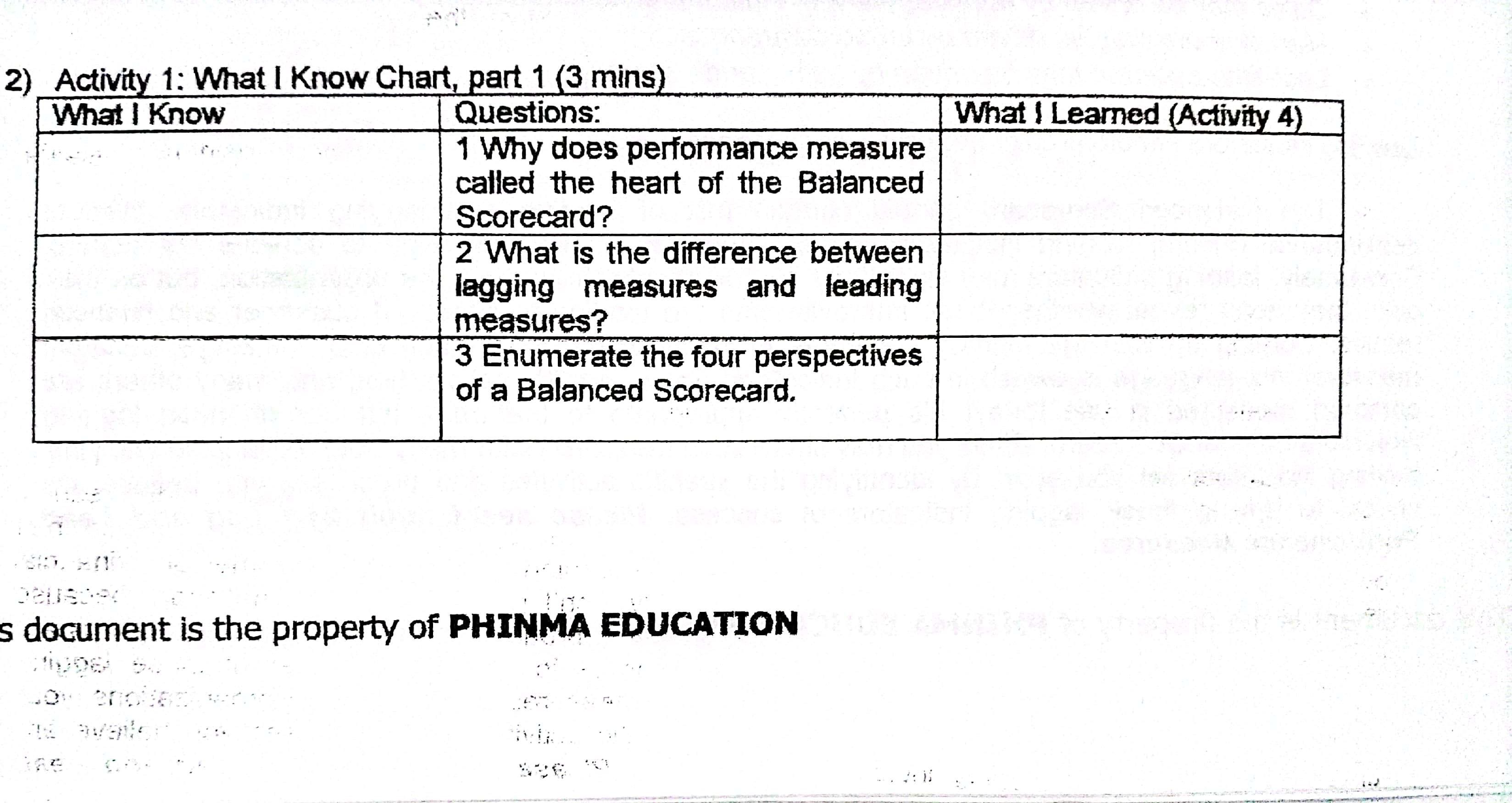 2) Activity 1: What I Know Chart, part 1 (3 mins)