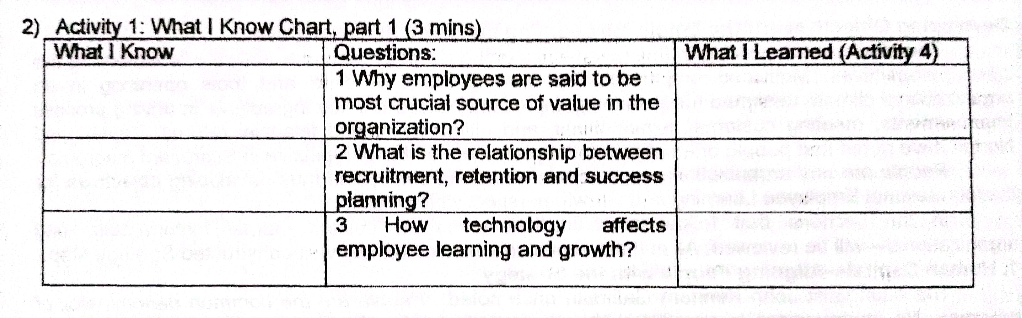 2) Activity 1: What I Know Chart, part 1 (3 mins)