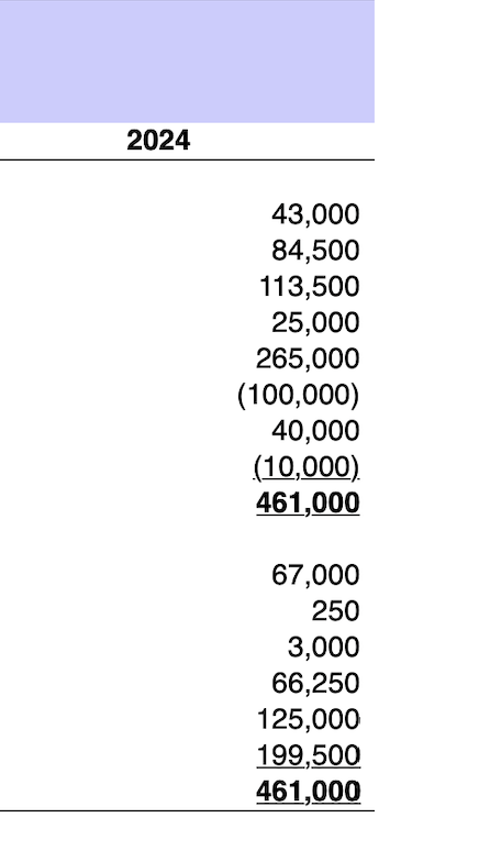 Please answer the question following the answer