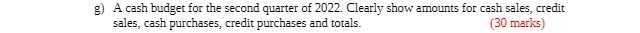 g) A cash budget for the second quarter of 2022.