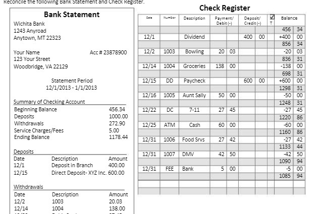 Reconcile the following Bank statement and Check