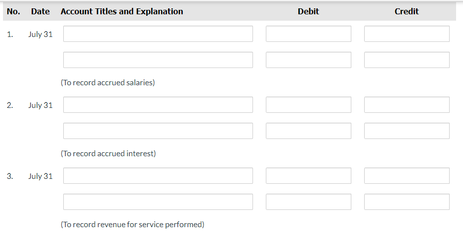 No. Date Account Titles and Explanation Debit