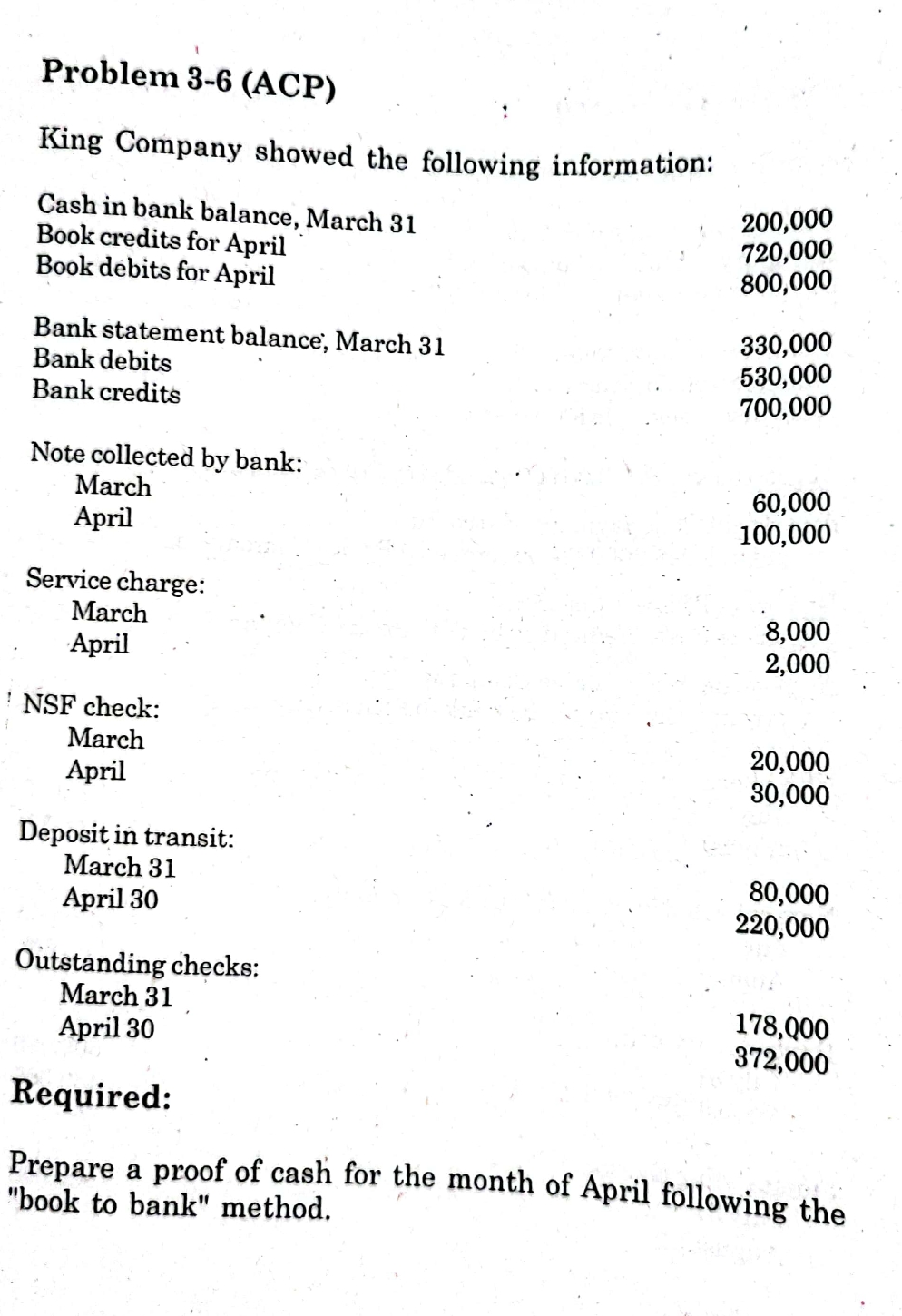 Help me please with detailed and clear