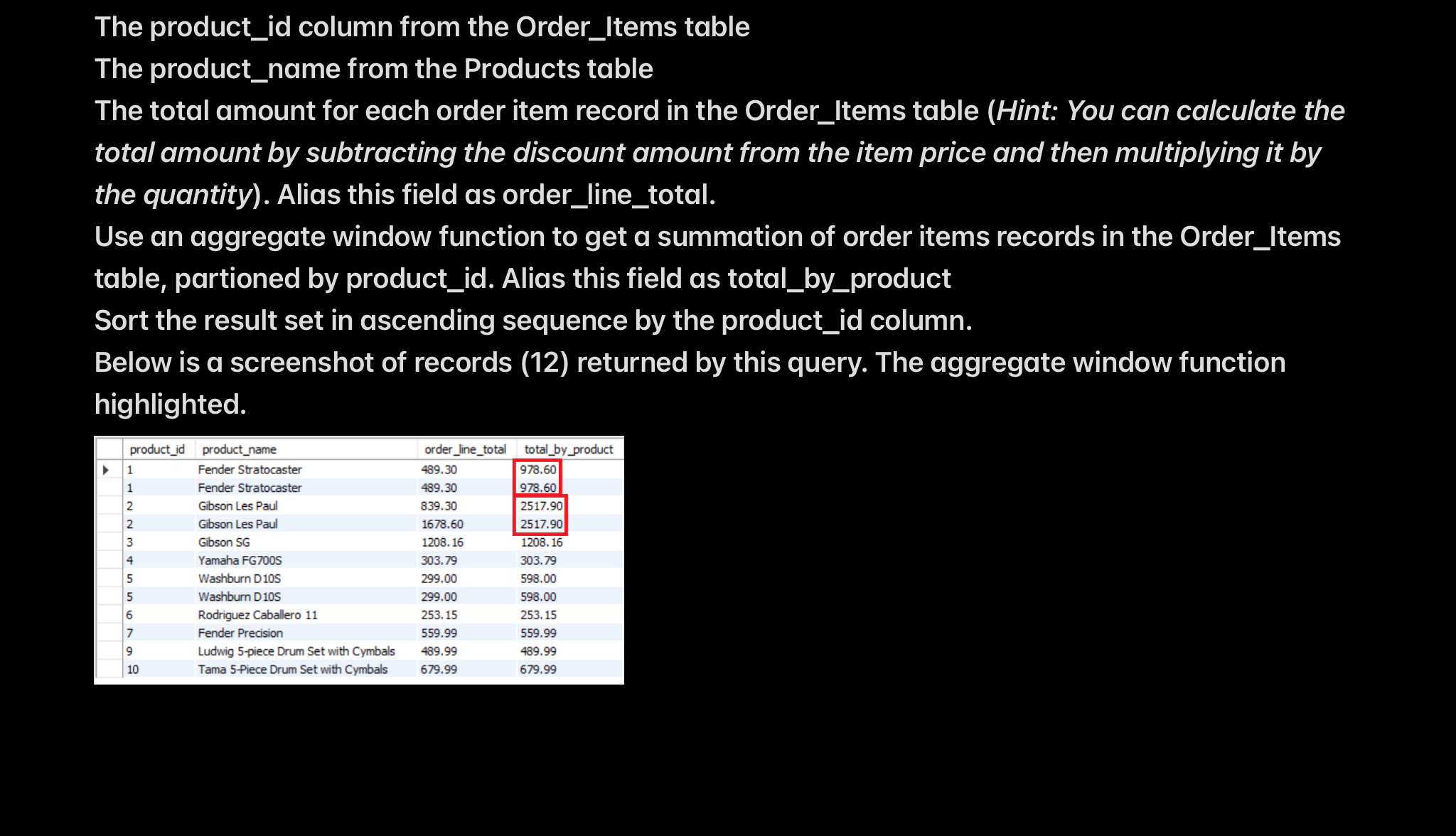 The product_id column from the Order_Items table