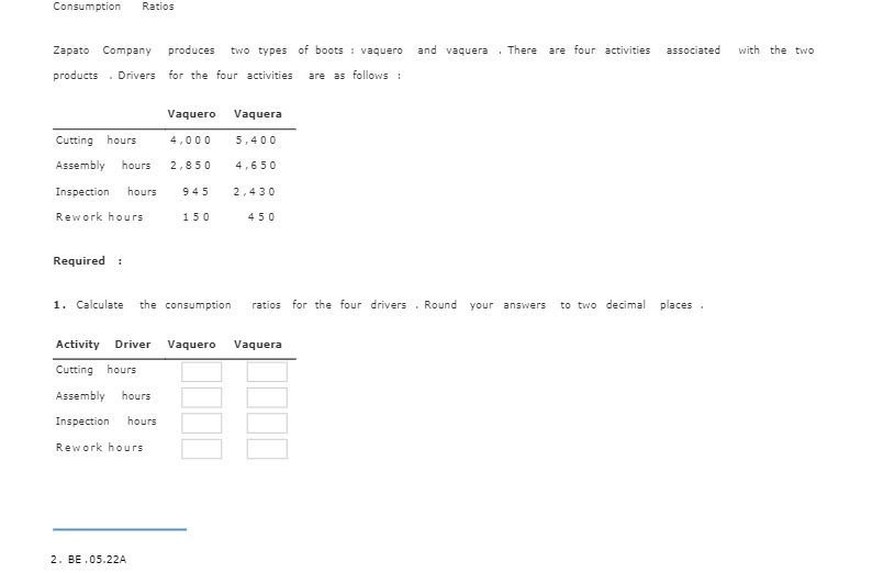 Consumption Ratios Zapato Company produces two