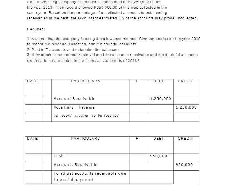 ABC Advertising Company billed their clients a