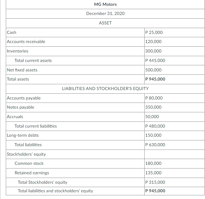 Use the following information to next 6