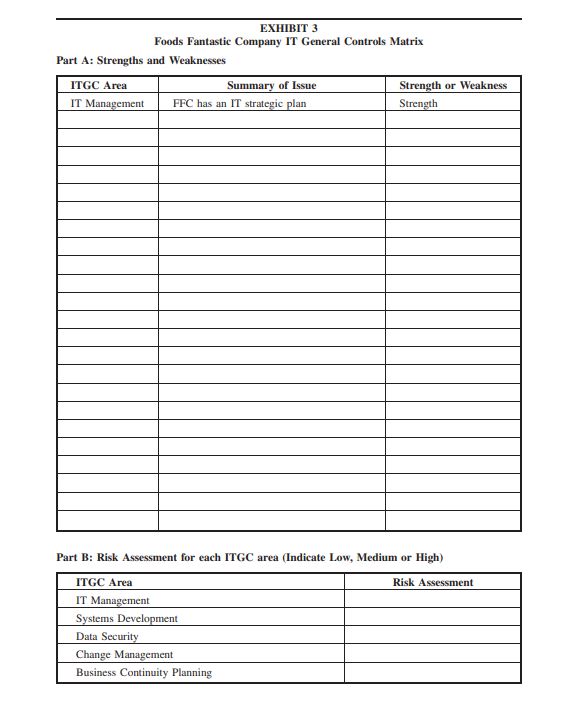 \f\f\fSystems Development The key concepts within