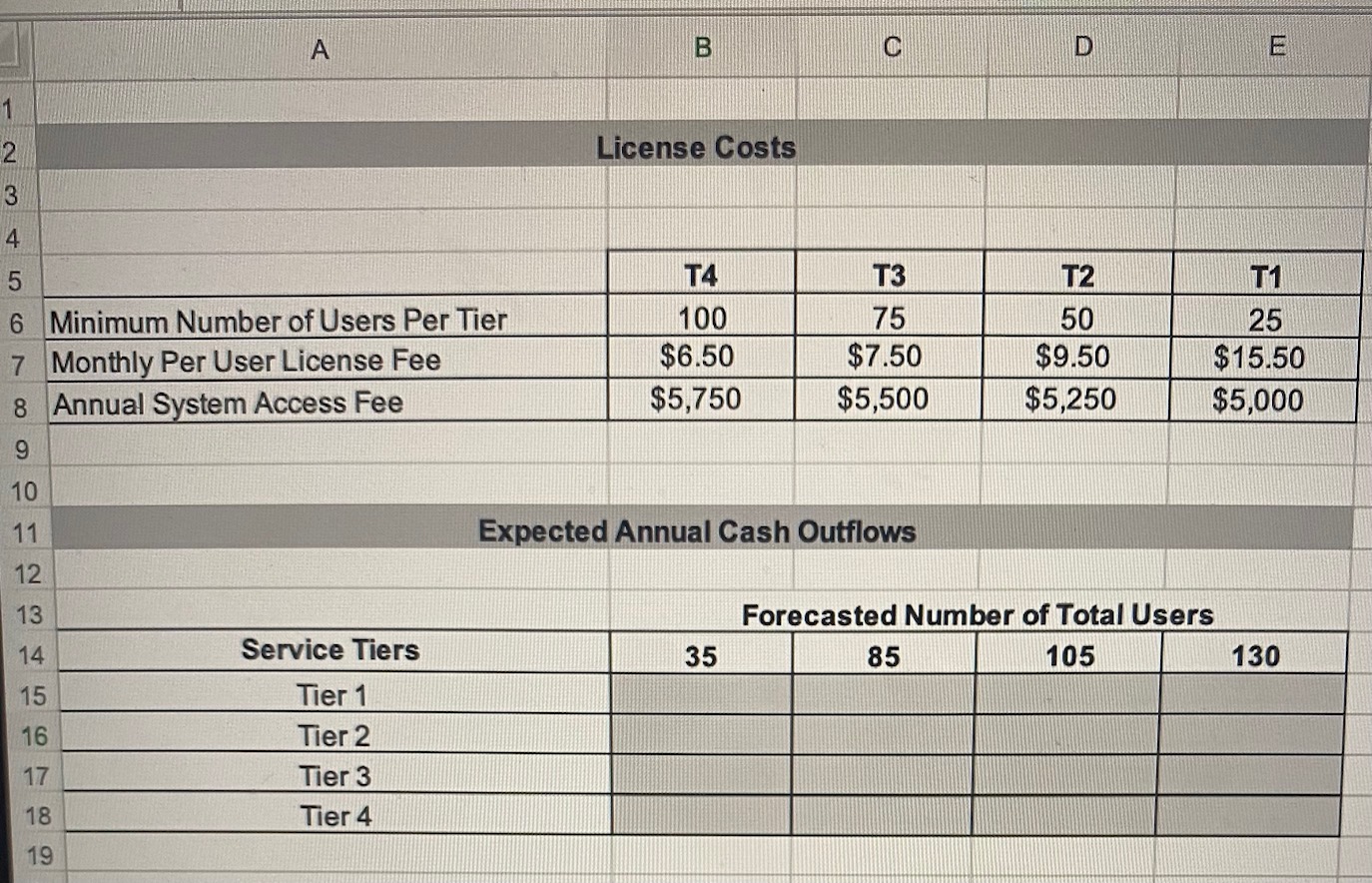 Scenario: Your company is implementing a new