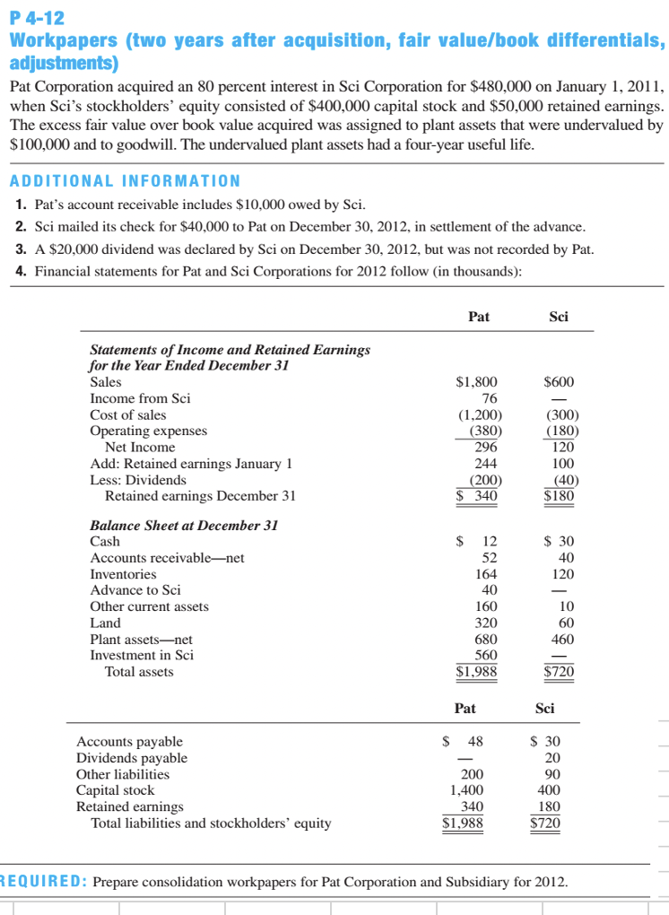 F 4-12 Workpapers (two years after acquisition,