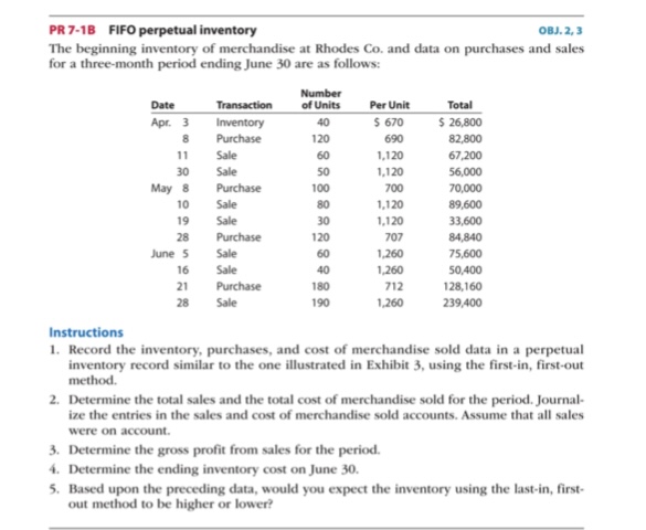 PR 7-18 FIFO perpetual inventory OBJ. 2,3 The