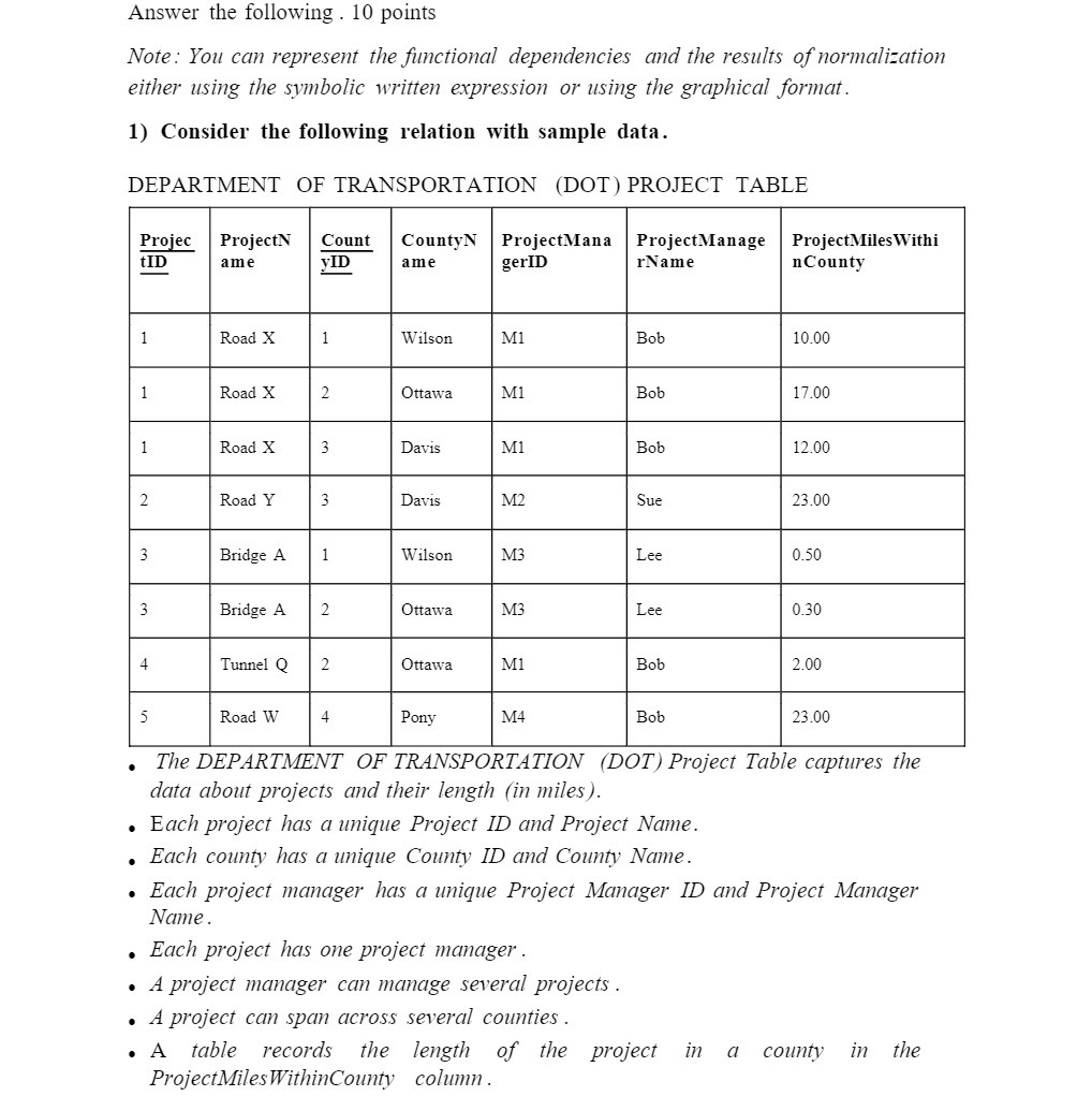 Answer the following . 10 points Note: You can