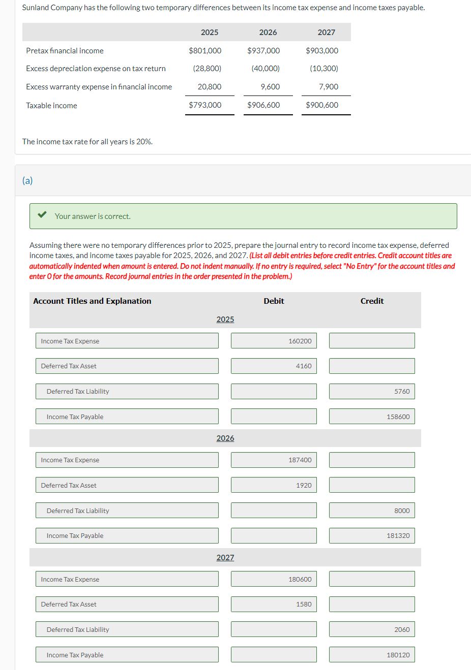 Sunland Company has the following two temporary