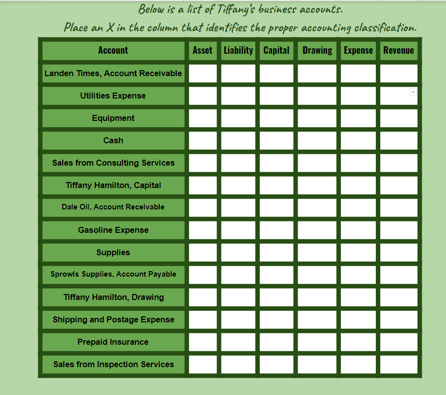 Can someone help me with this assignment, I don't