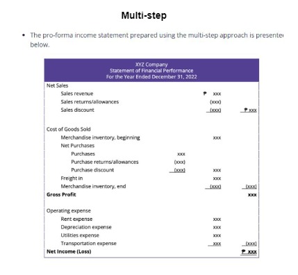 Guidelines: Create a single and muti-step