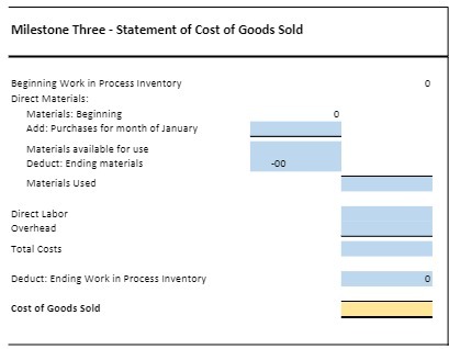 Milestone Three - Statement of Cost of Goods Sold