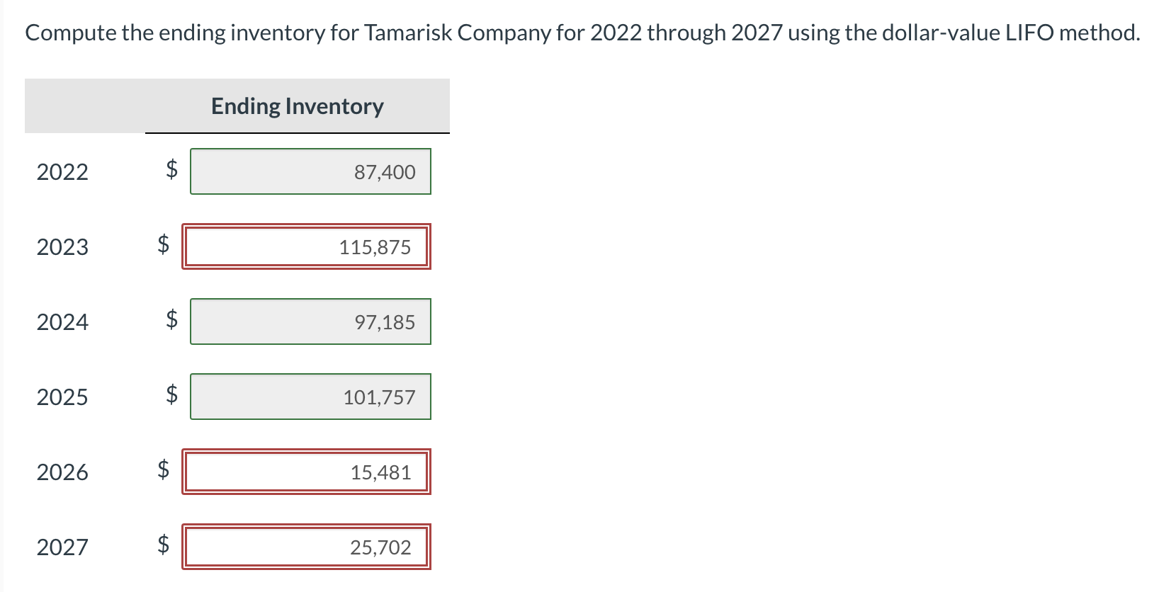Presented below is information related to