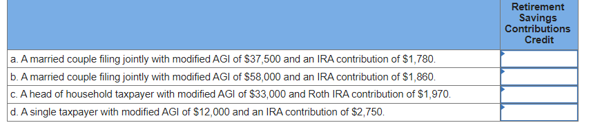 Determine the retirement savings contributions