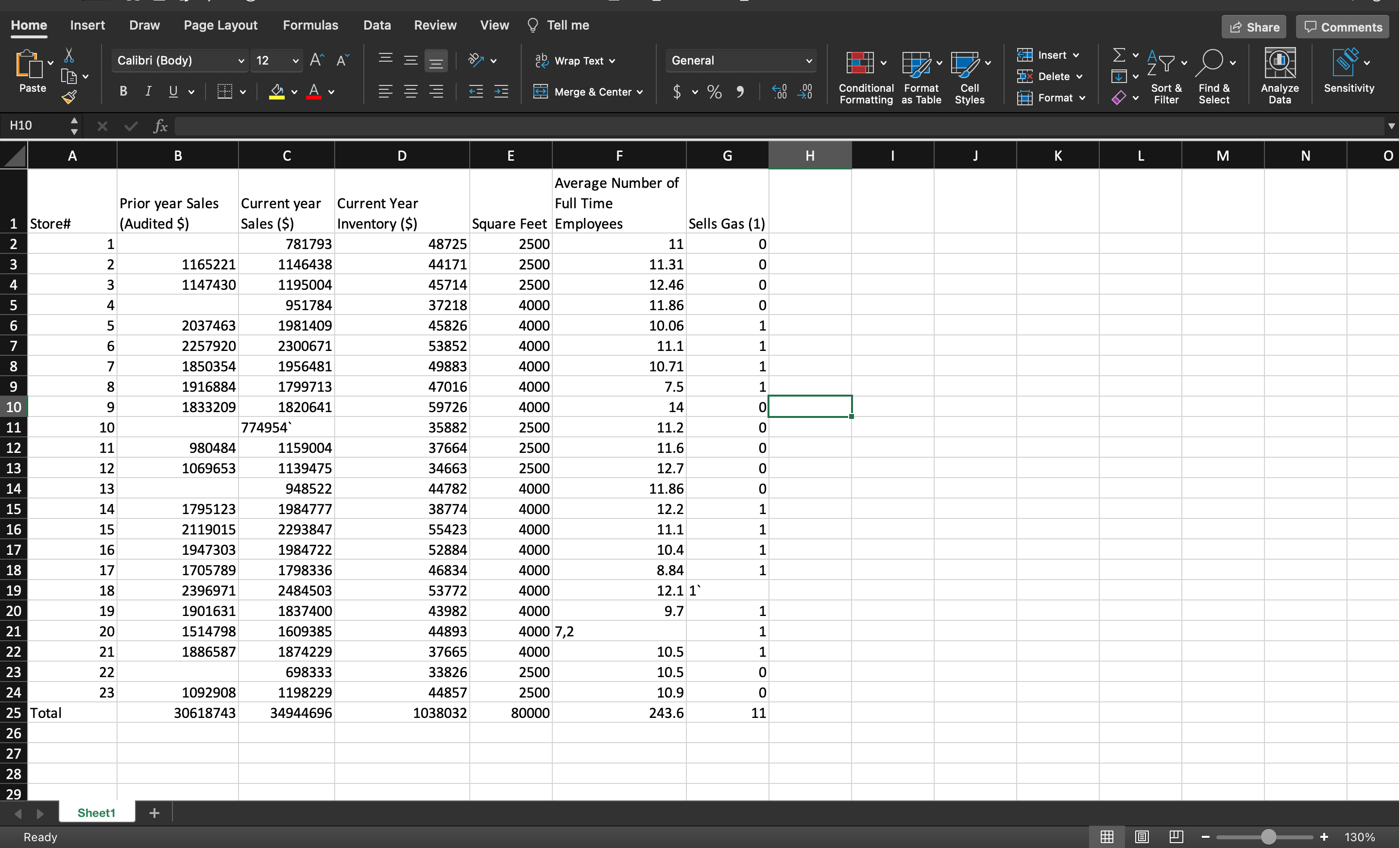 Tell me Share 4 Comments Home Insert Draw Page