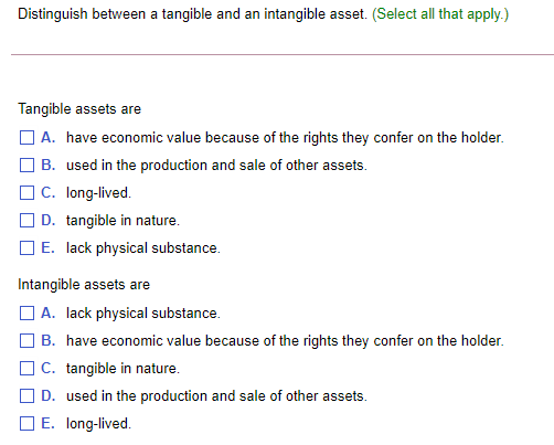 Distinguish between a tangible and an intangible