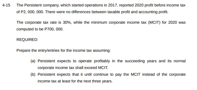 4-15 The Persistent company, which started