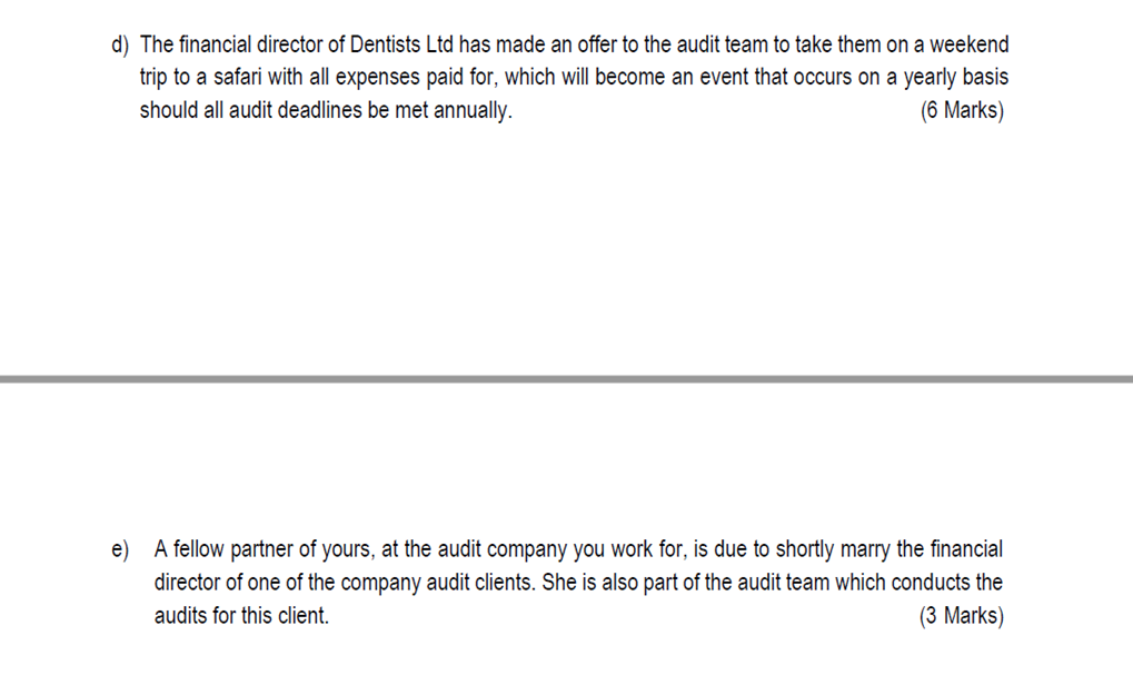 Question 3 (20 Marks) Registered auditors have