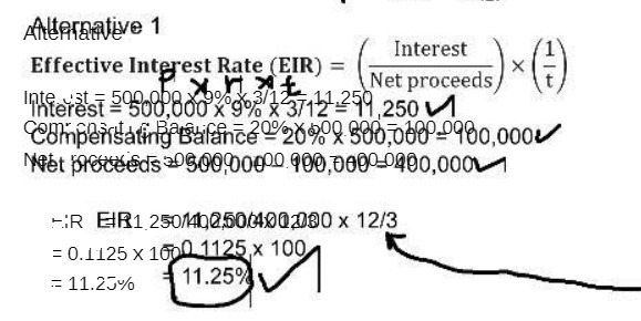 Alternative 1 Interest Effective Interest Rate