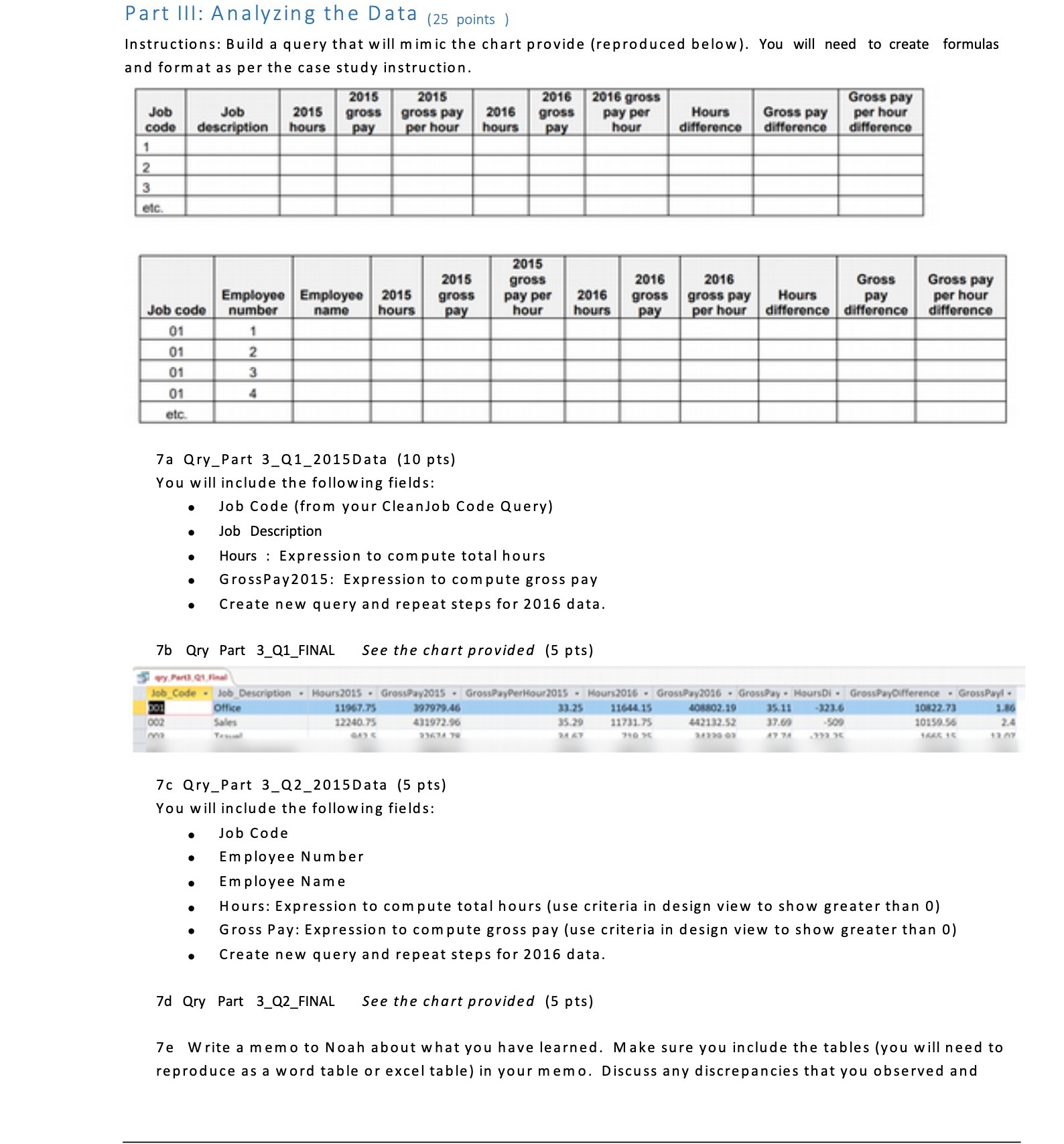 Part III: Analyzing the Data (25 points )