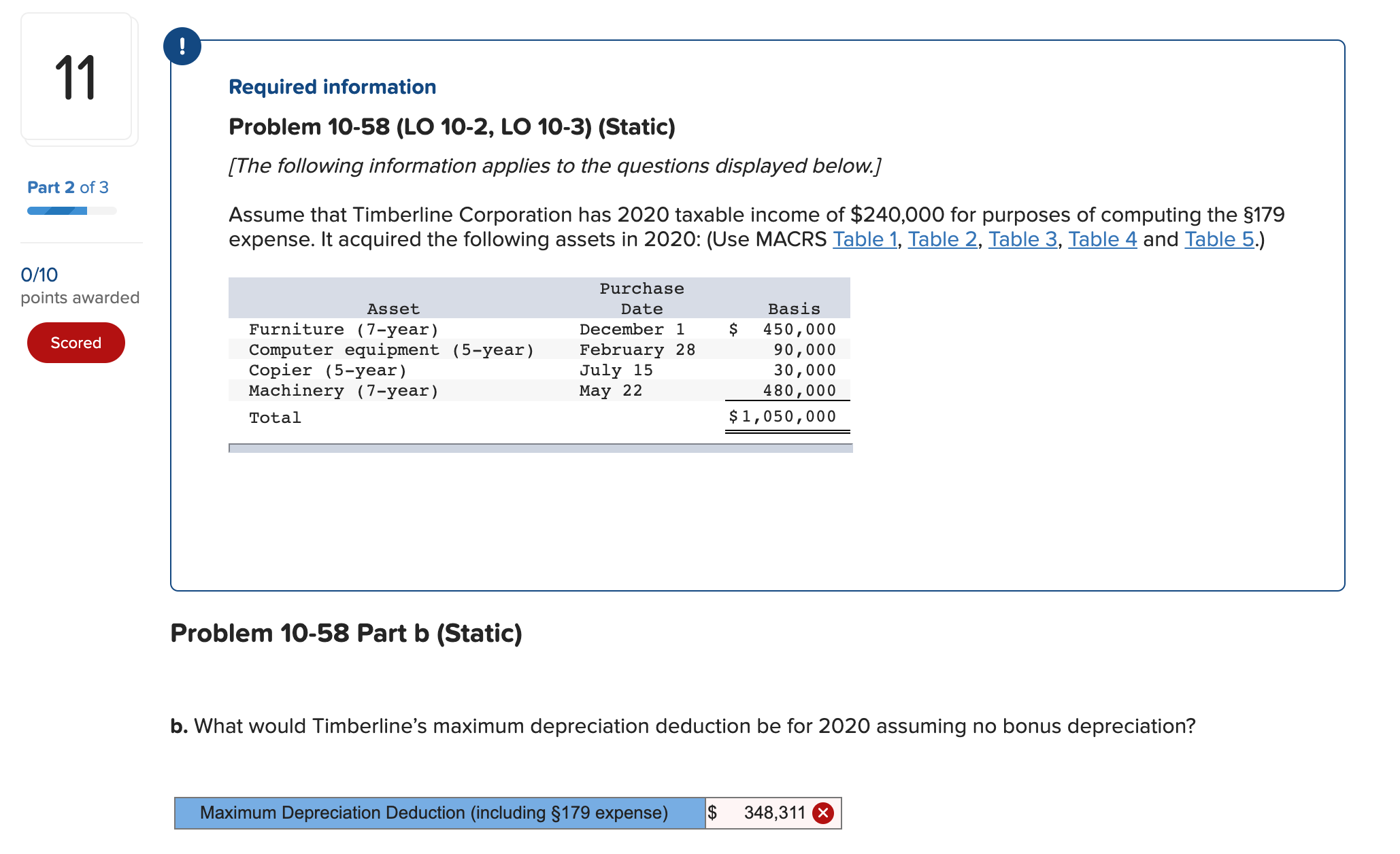 please answer Problem 10-58 (LO 10-2, LO 10-3)