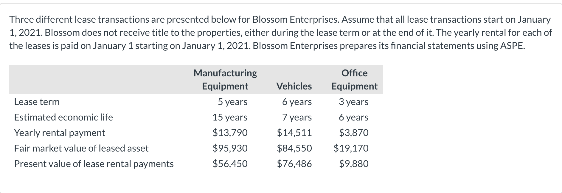 Please help me with this question. The stuff I