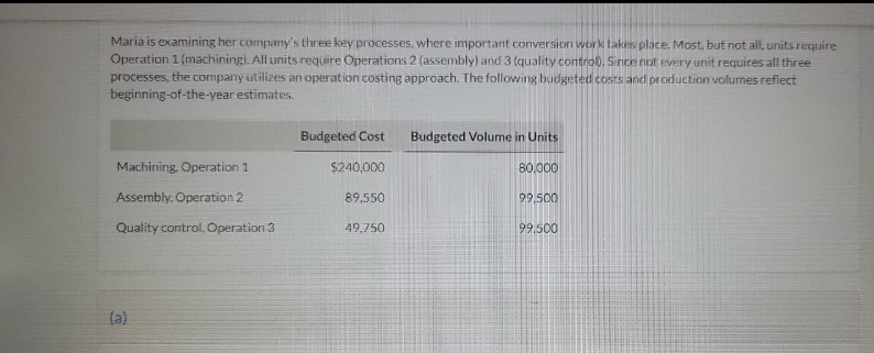 solve please Maria is examining her