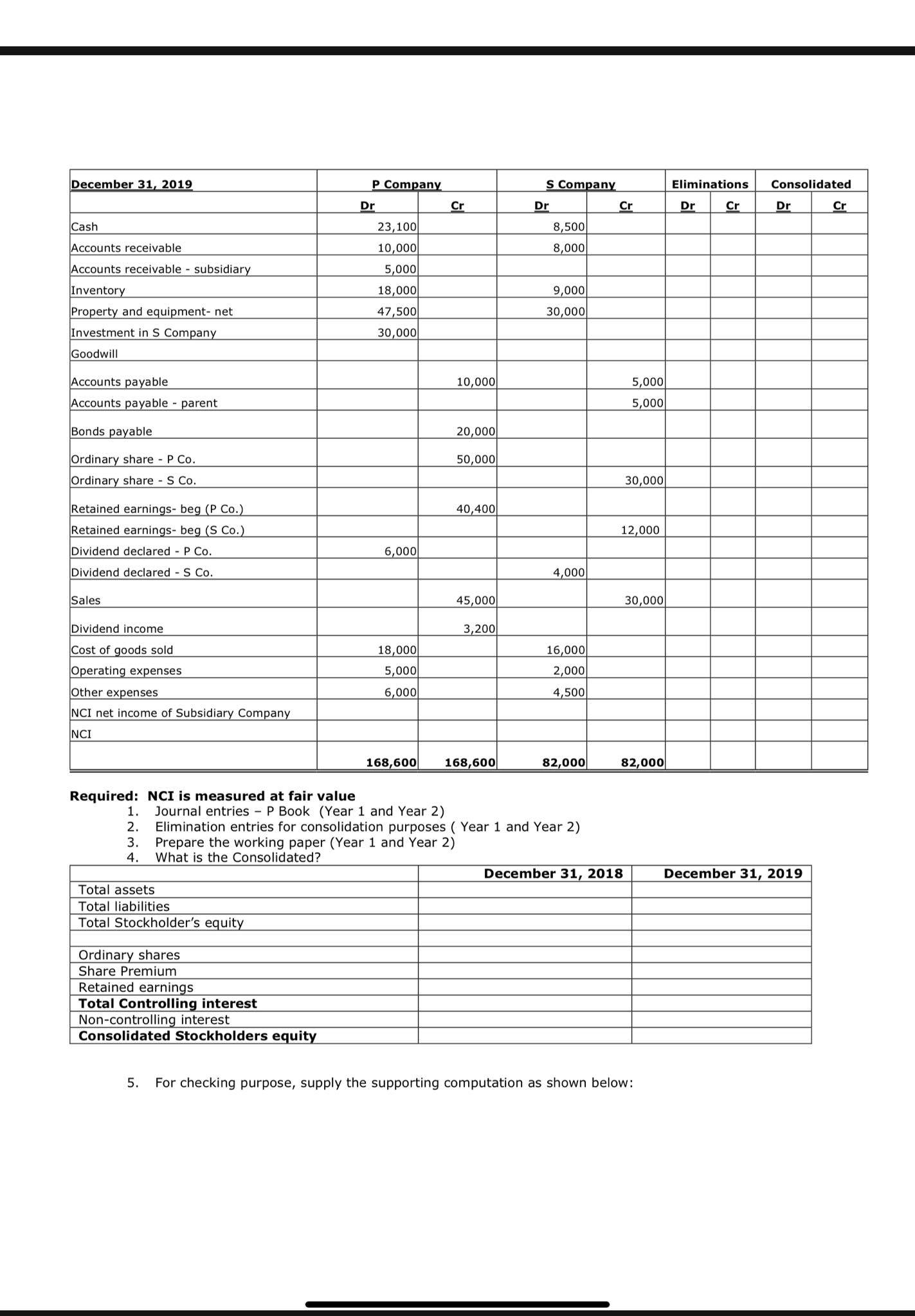 Required Problem 1- Partially Owned Subsidiary -