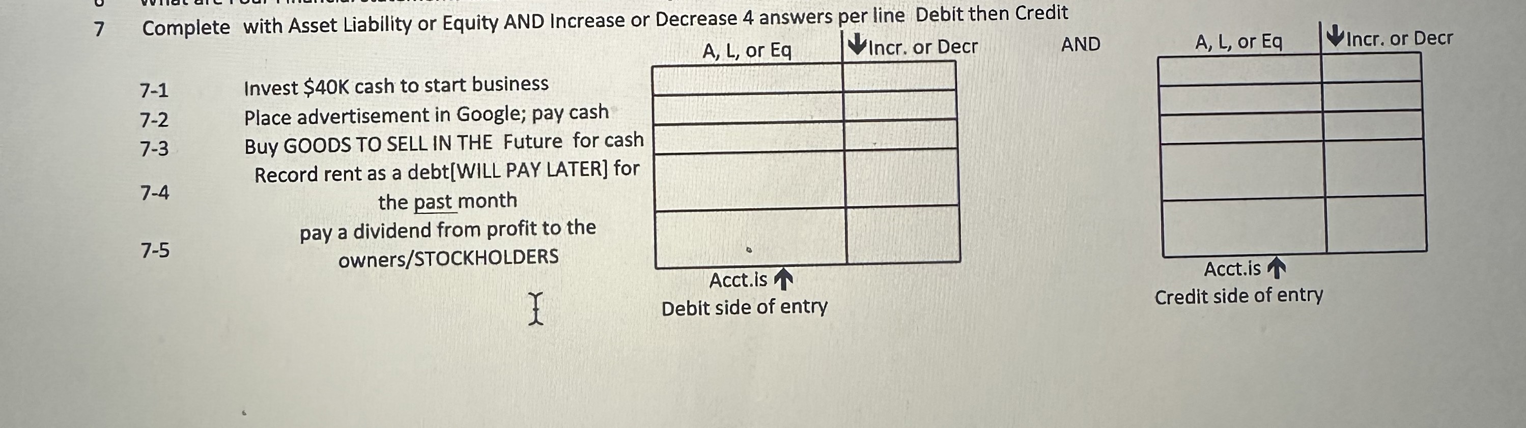 7 Complete with Asset Liability or Equity AND