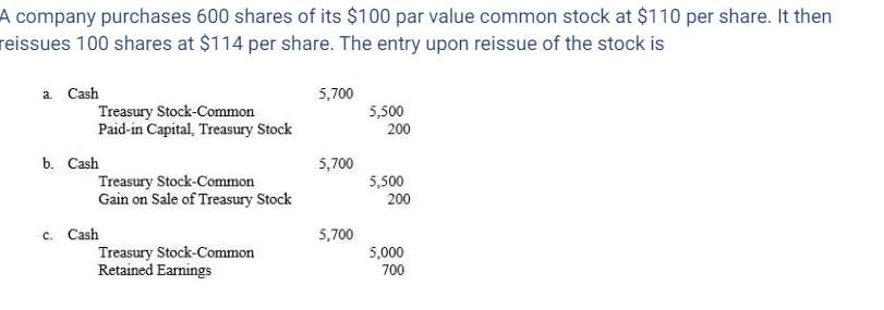 A company purchases 600 shares of its $100 par