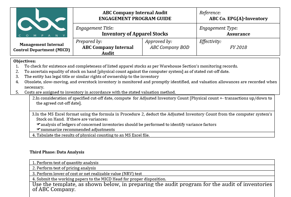 One of the very core of auditing is the ability