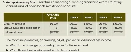 5. Average Accounting Return Your firm is