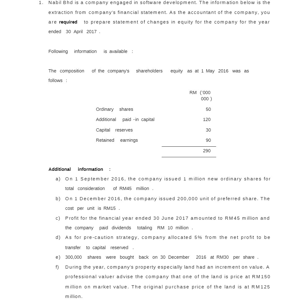 Nabil Bhd is a company engaged in software