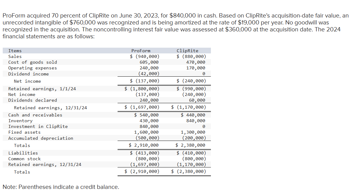 please answer with correct and detailed