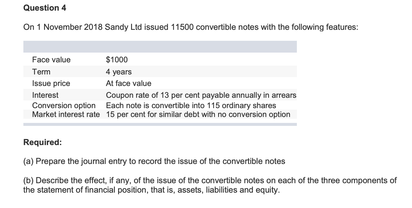 Required: (a) Prepare the journal entry to record