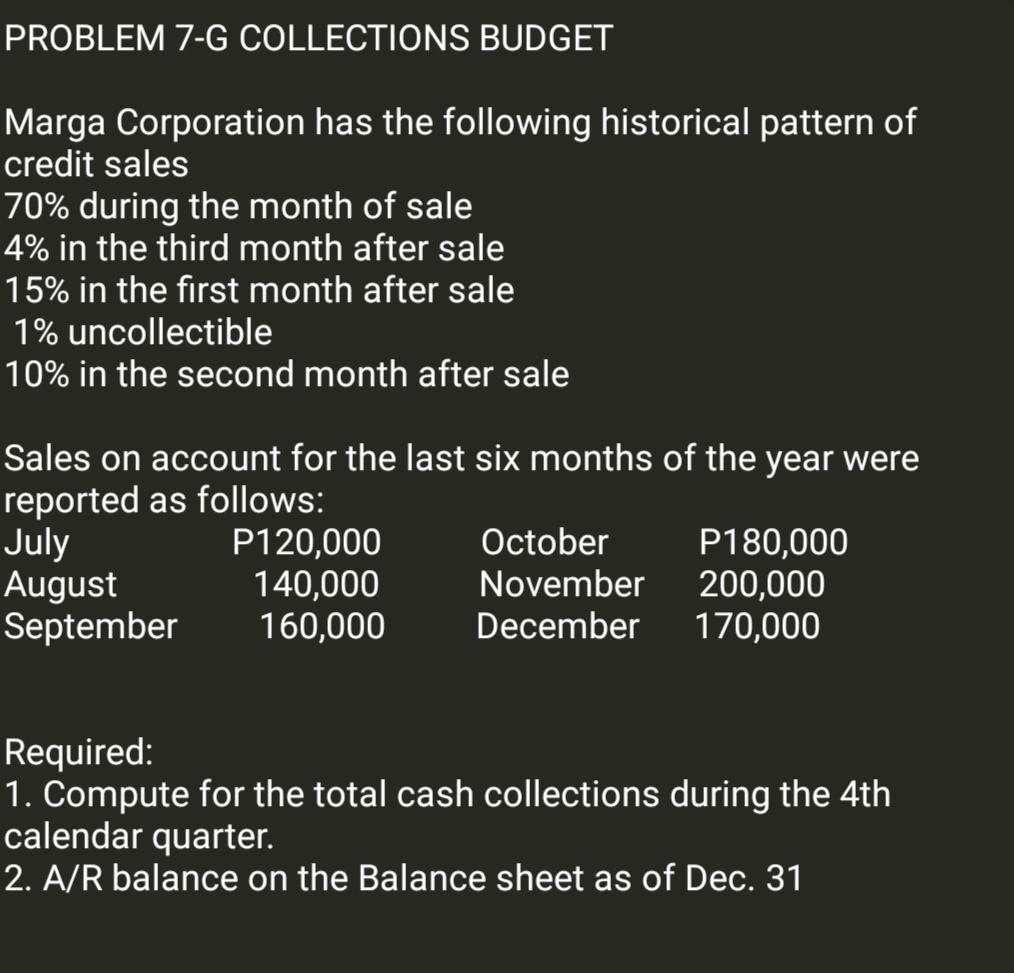 Show the solution in good accounting form PROBLEM