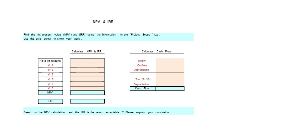 NPV & IRR Find the net present value (NPV ) and