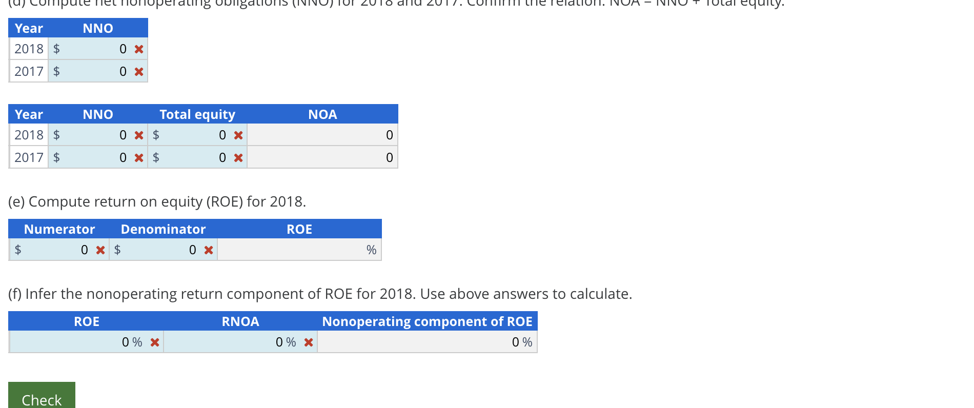 Question - Incorrect Mark 0.00 out of Flag