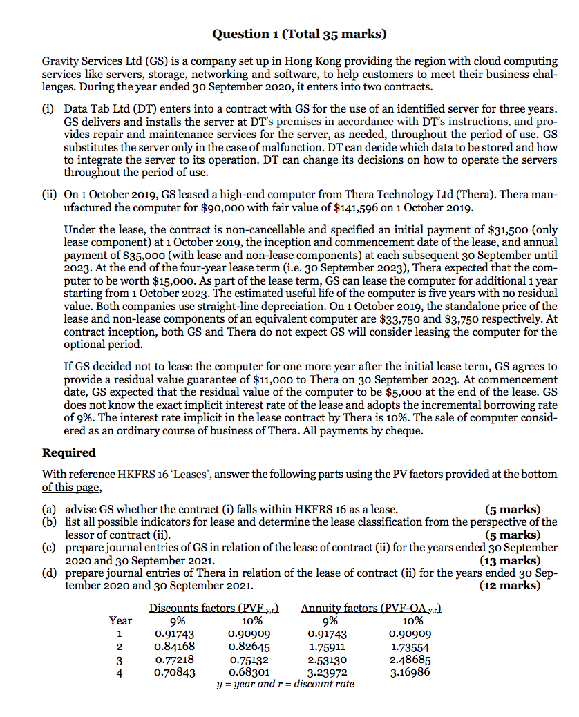 . Question 1 (Total 35 marks) Gravity Services