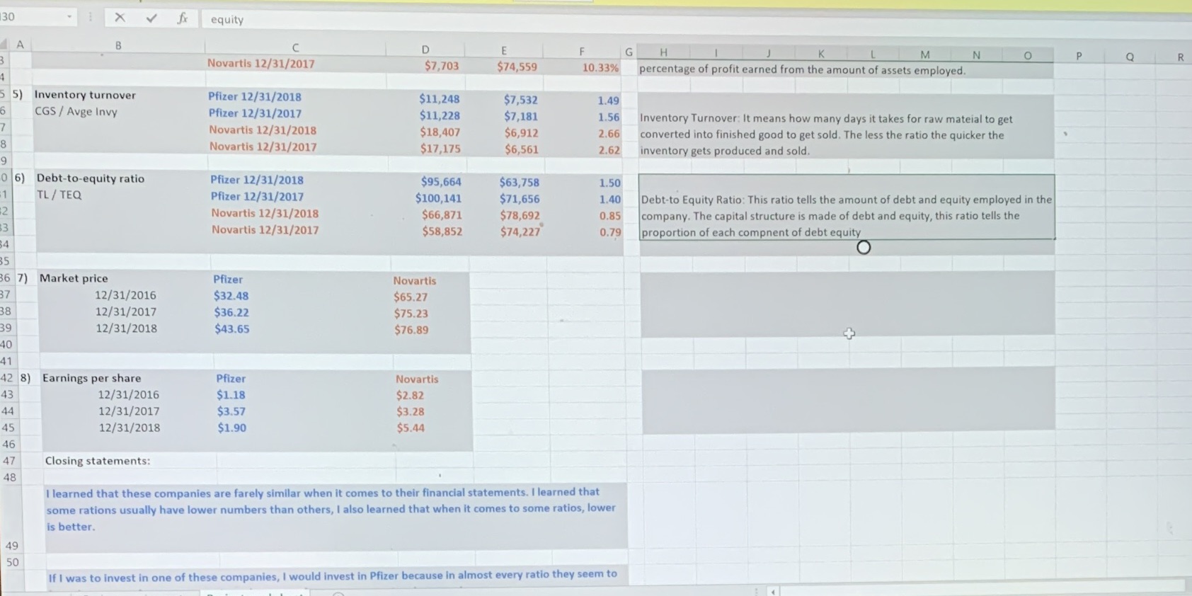 What does this ration indicate/ imply? I need the