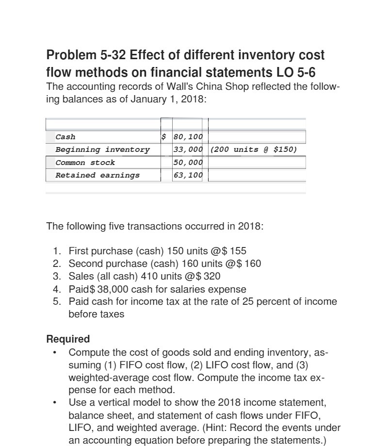 Probtem 5-32 Effect of different inventory cost