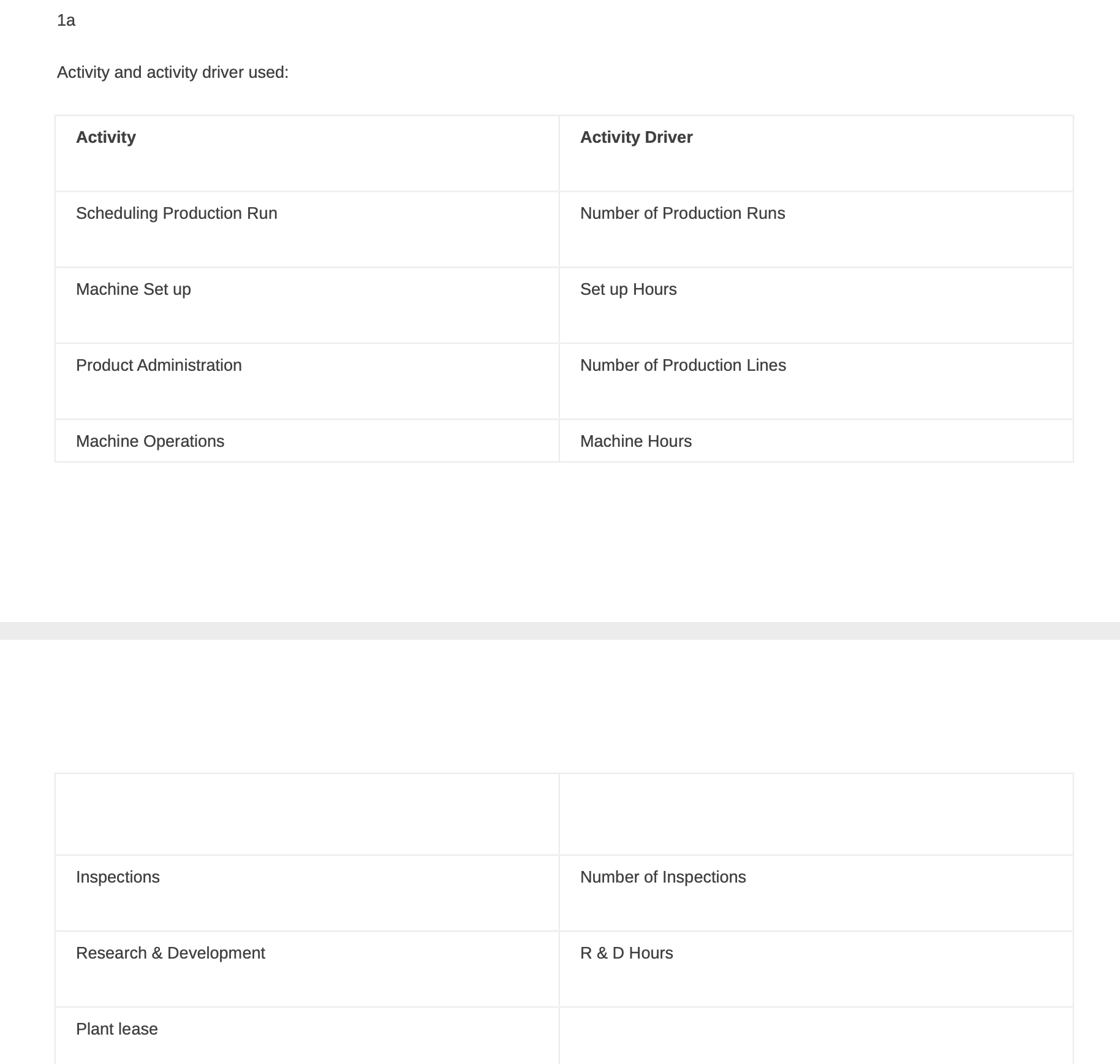 b) (11 marks) - Need help with Lifetime cost