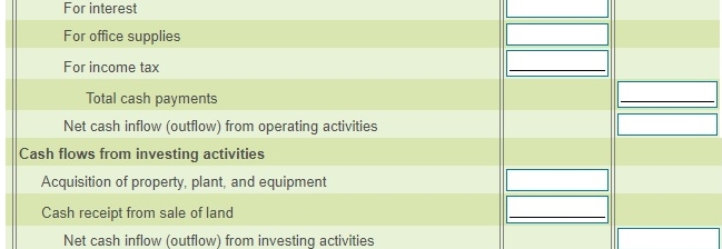 The income statement and additional data of