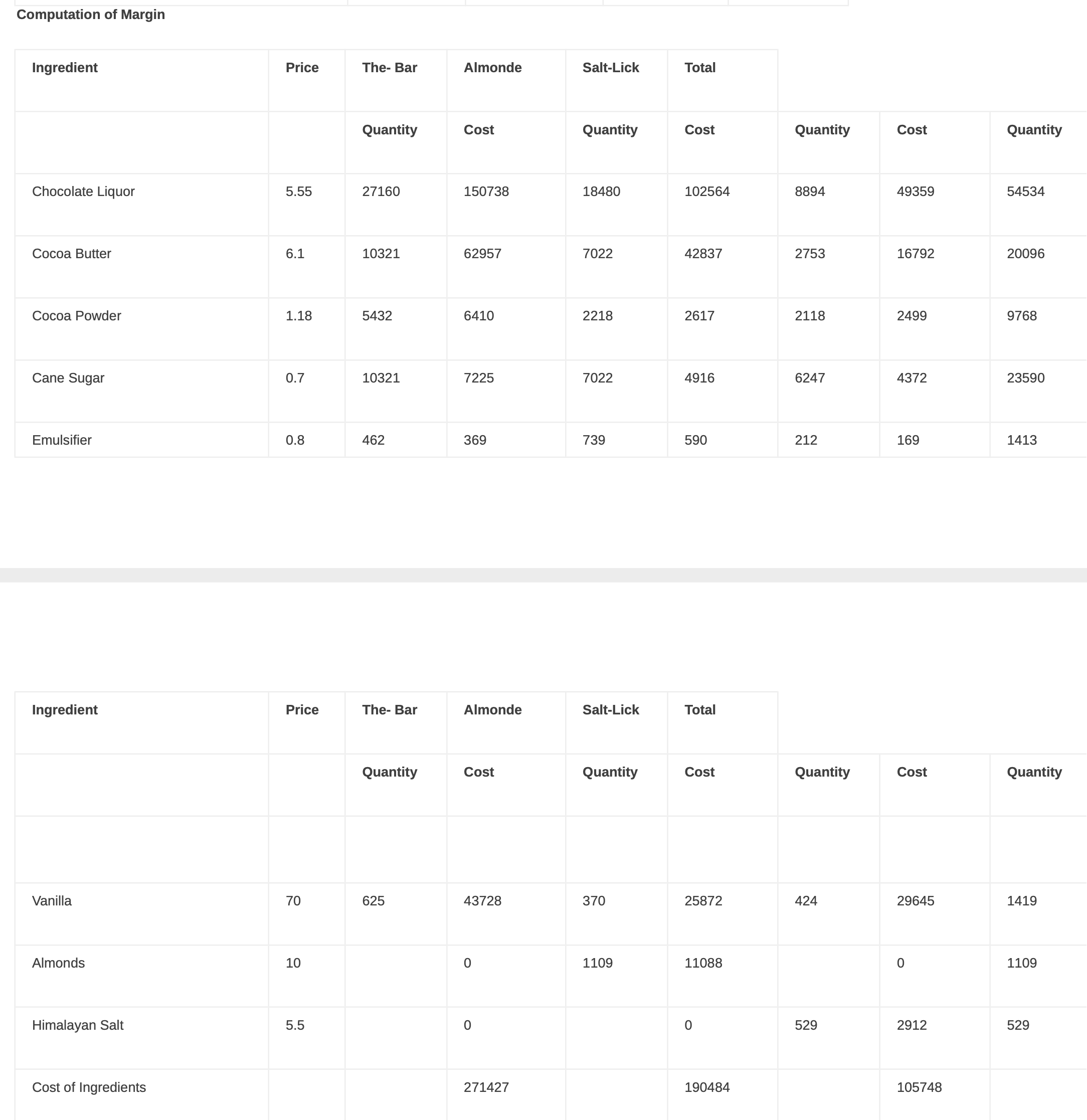 b) (11 marks) - Need help with Lifetime cost